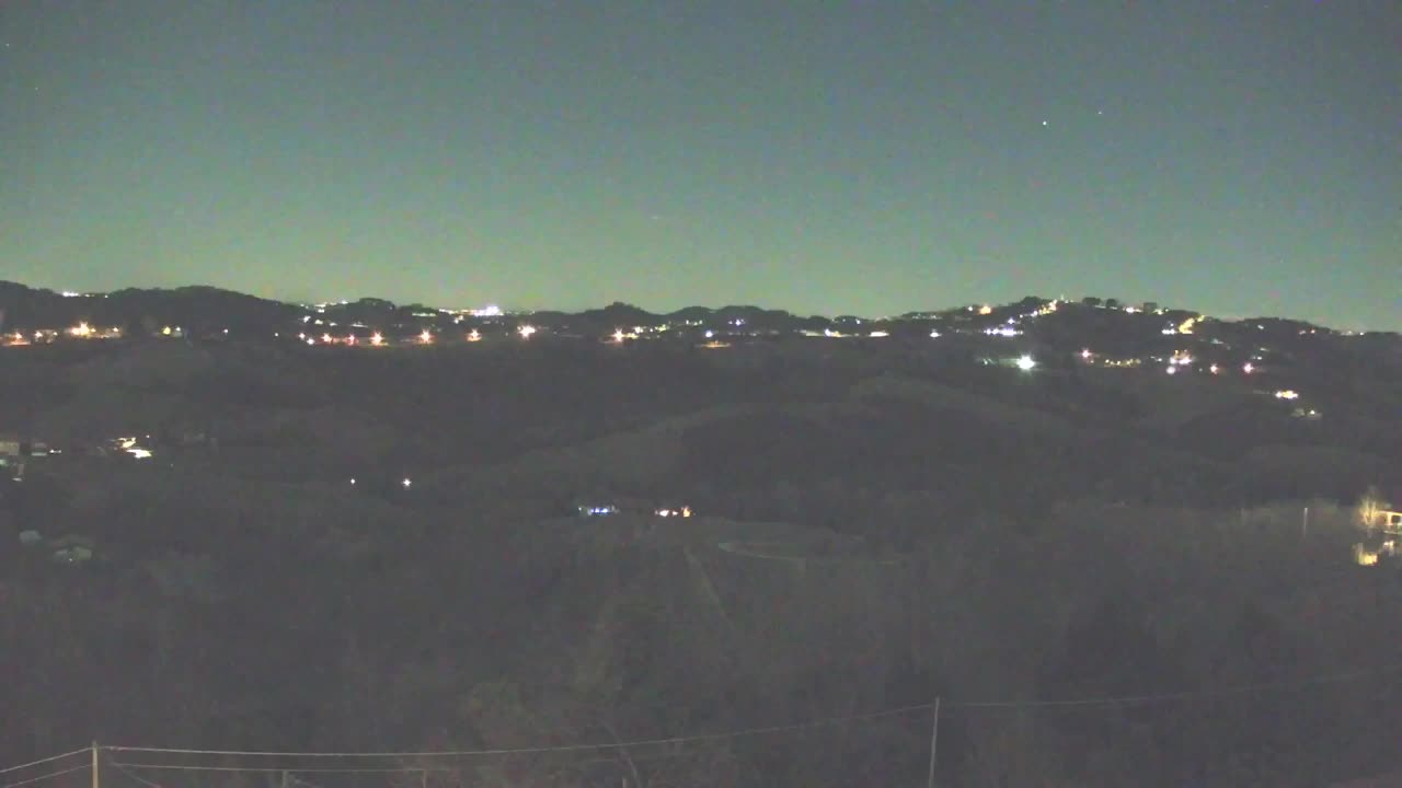 Borderless webcam of Nova Gorica and Gorizia