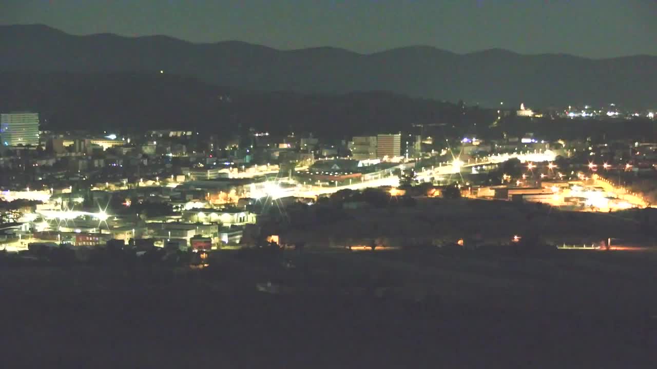 Borderless webcam of Nova Gorica and Gorizia