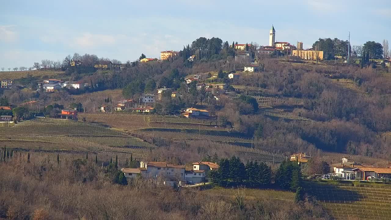 Borderless webcam of Nova Gorica and Gorizia