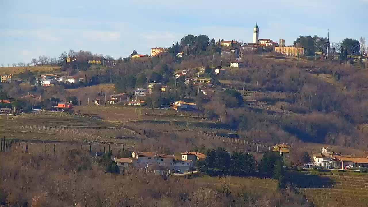 Borderless webcam of Nova Gorica and Gorizia