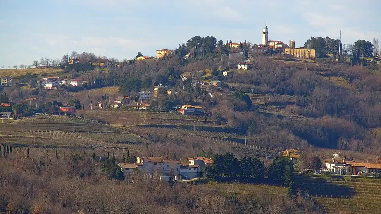 Borderless webcam of Nova Gorica and Gorizia