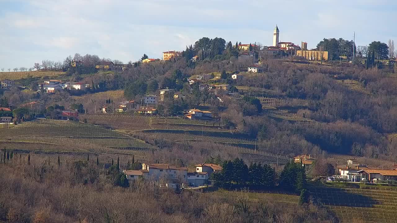 Borderless webcam of Nova Gorica and Gorizia