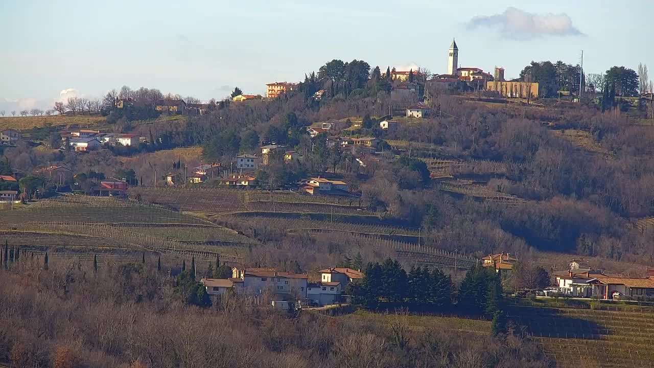 Découvrez la Webcam Sans Frontières entre Nova Gorica et Gorizia !