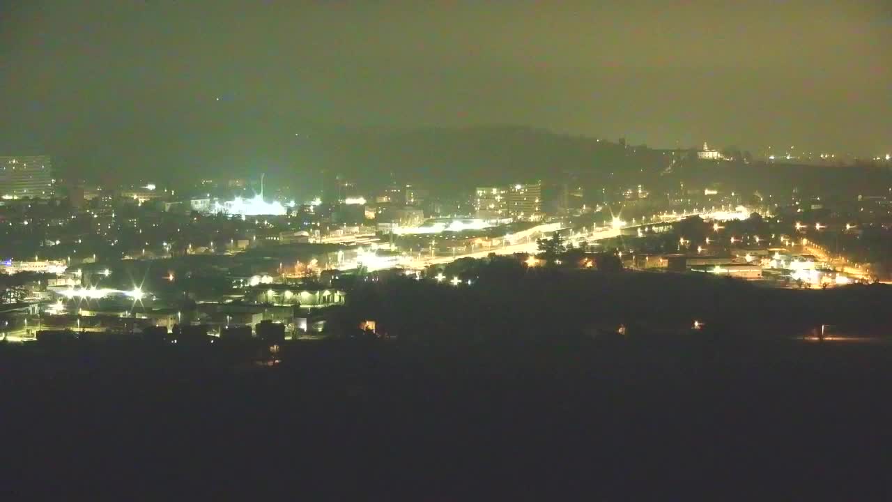 Borderless webcam of Nova Gorica and Gorizia