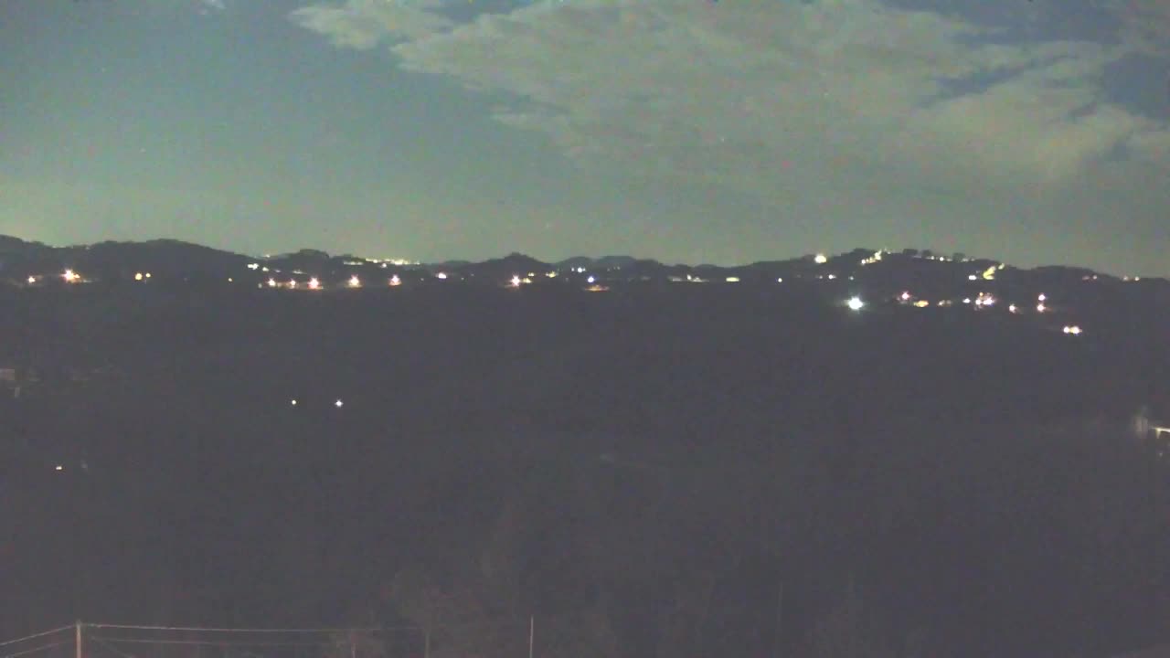 Scopri la Webcam Senza Confini tra Nova Gorica e Gorizia!