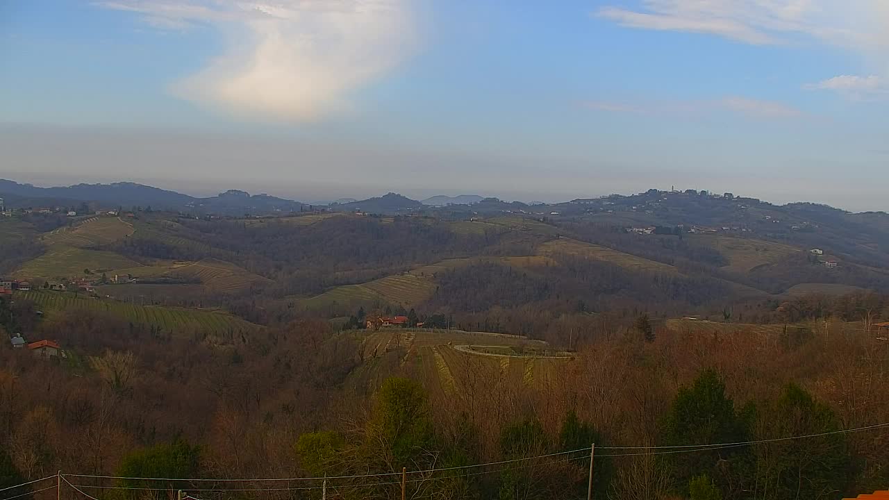 Brezmejna spletna kamera Nova Gorica in Gorica!