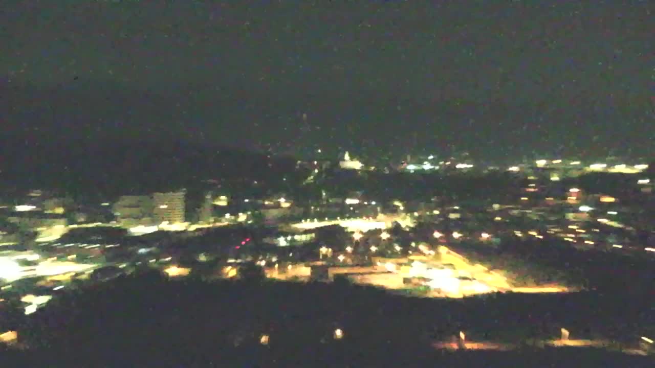 Découvrez la Webcam Sans Frontières entre Nova Gorica et Gorizia !