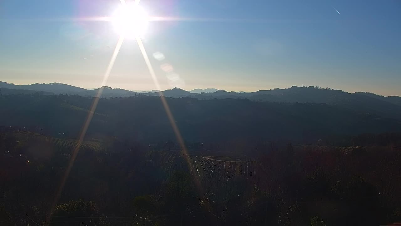 Brezmejna spletna kamera Nova Gorica in Gorica!