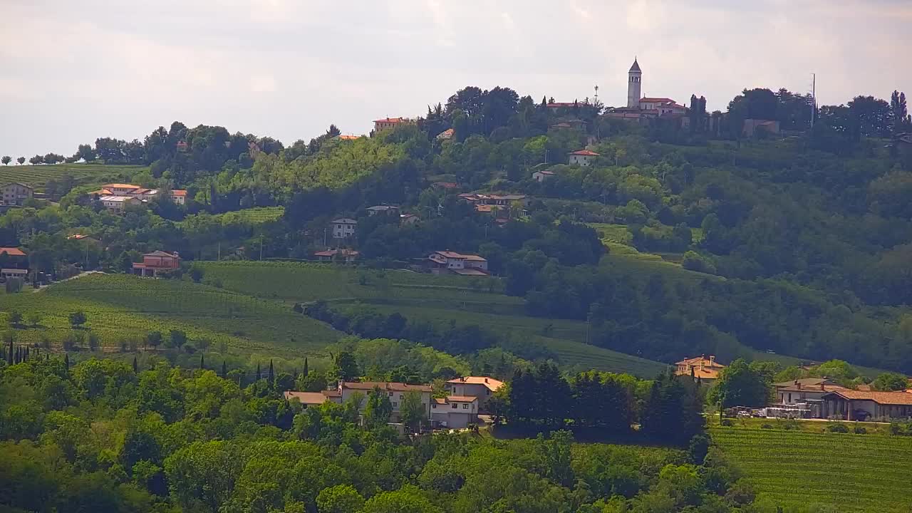 Brezmejna spletna kamera Nova Gorica in Gorica!