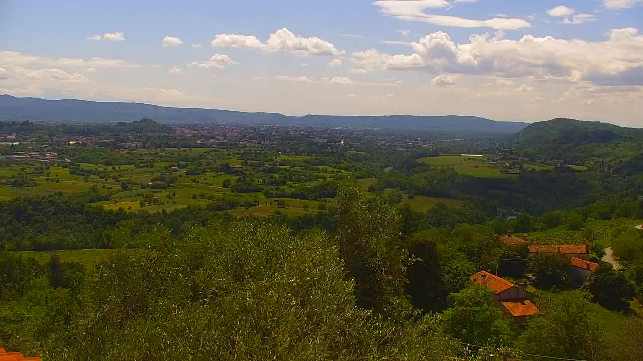 Otkrijte Beskrajnu Web Kameru Nova Gorica i Gorica!