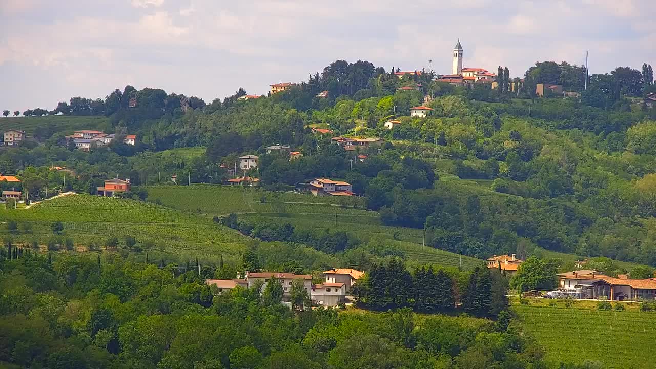 Brezmejna spletna kamera Nova Gorica in Gorica!