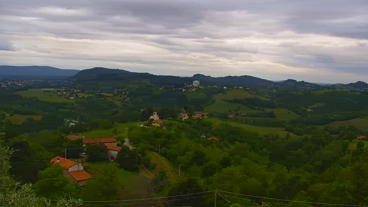 Brezmejna spletna kamera Nova Gorica in Gorica!