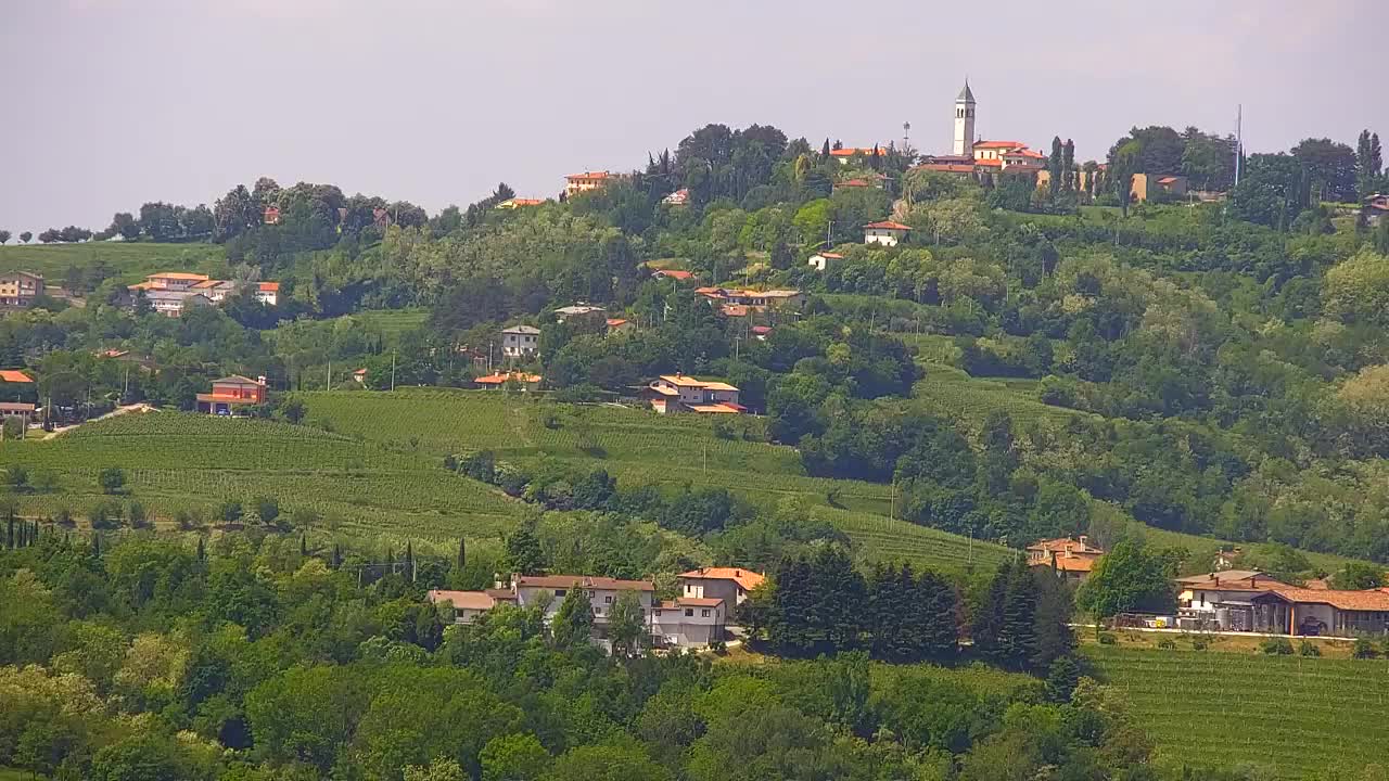 Borderless webcam of Nova Gorica and Gorizia