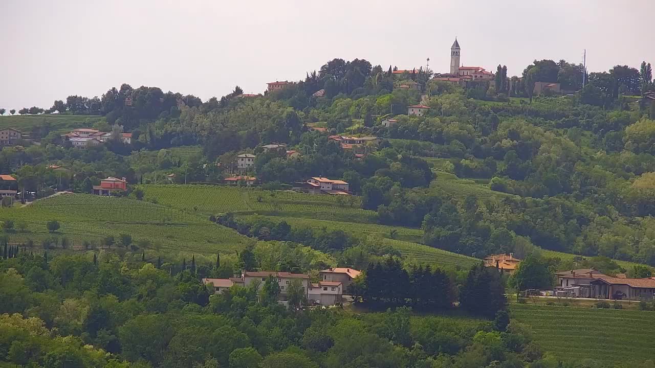 Borderless webcam of Nova Gorica and Gorizia