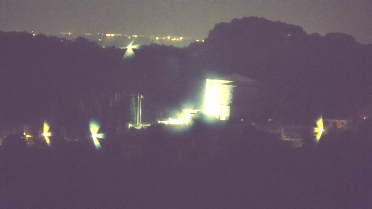 Scopri la Webcam Senza Confini tra Nova Gorica e Gorizia!