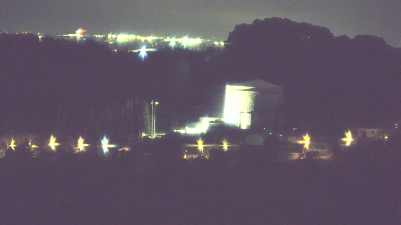 Brezmejna spletna kamera Nova Gorica in Gorica!