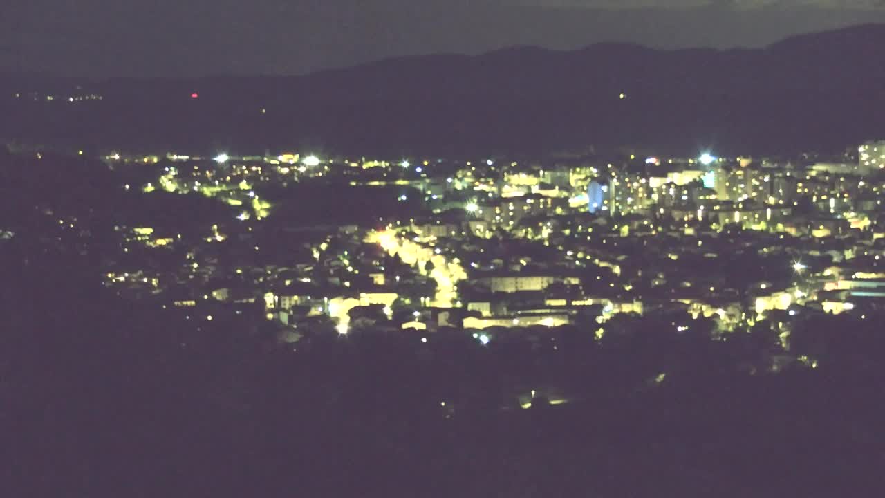 Brezmejna spletna kamera Nova Gorica in Gorica!