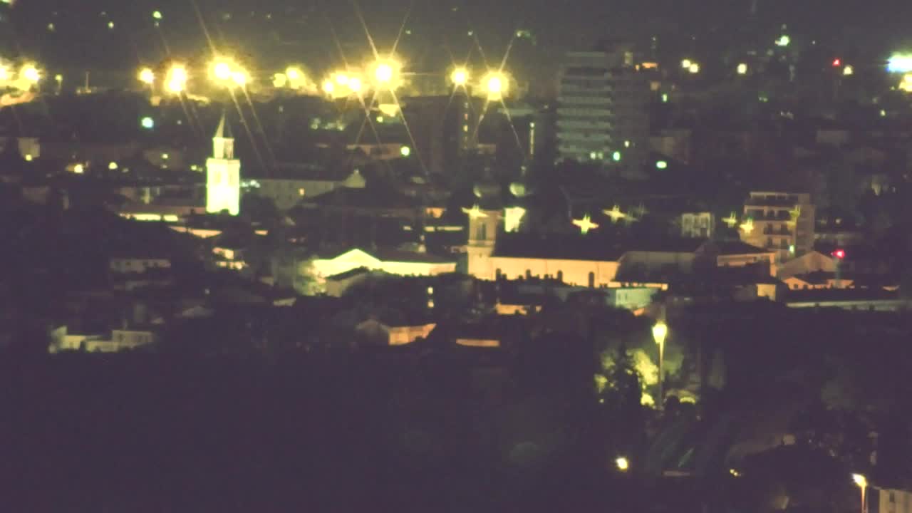 Brezmejna spletna kamera Nova Gorica in Gorica!