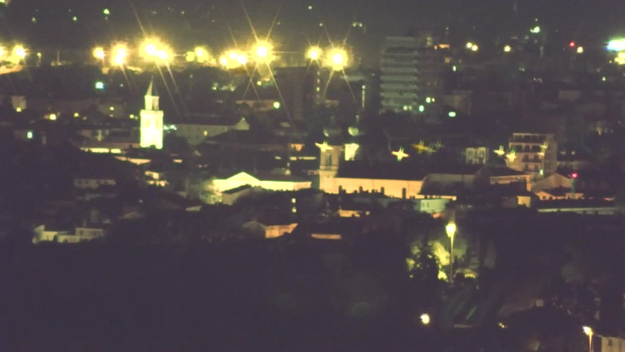 Brezmejna spletna kamera Nova Gorica in Gorica!