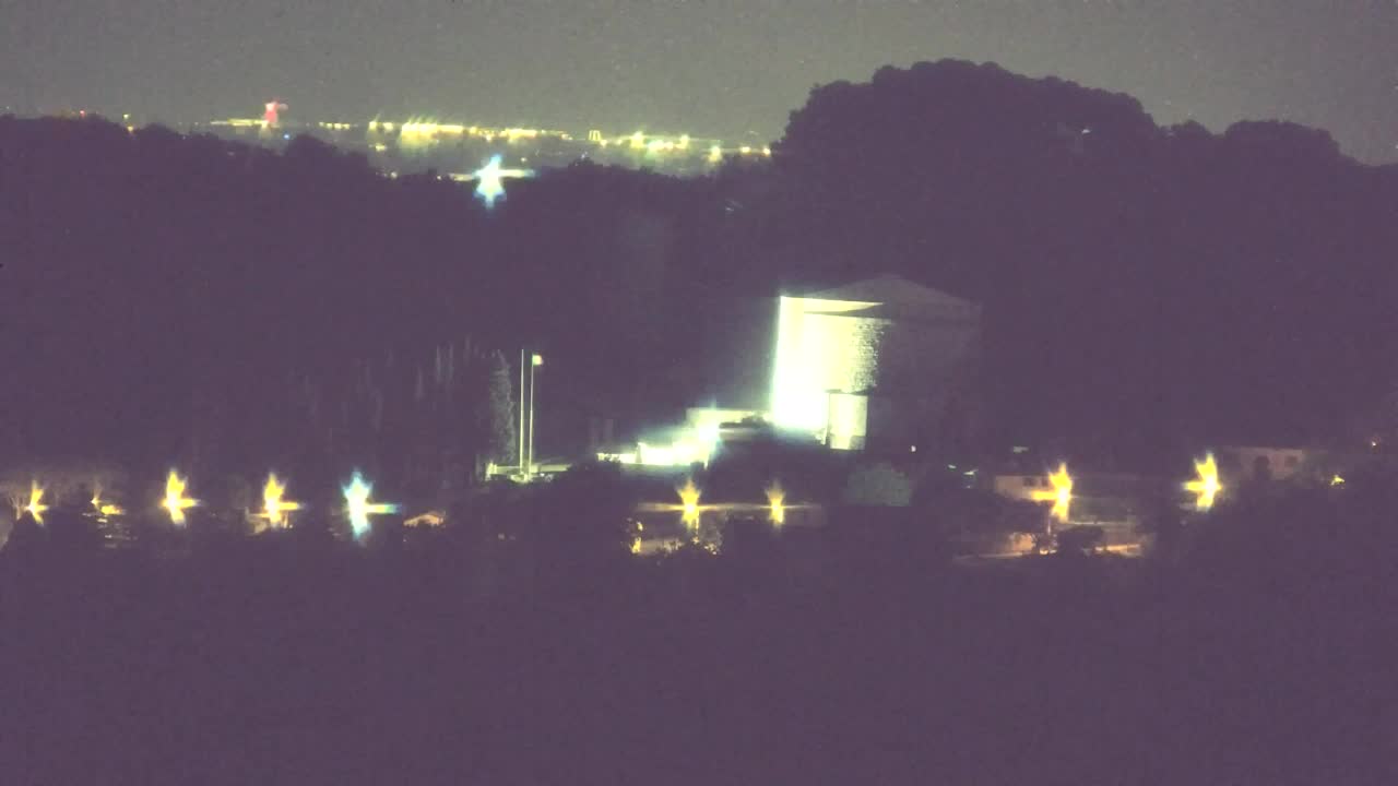 Scopri la Webcam Senza Confini tra Nova Gorica e Gorizia!