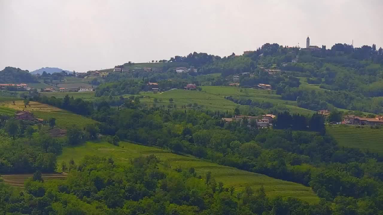 Otkrijte Beskrajnu Web Kameru Nova Gorica i Gorica!