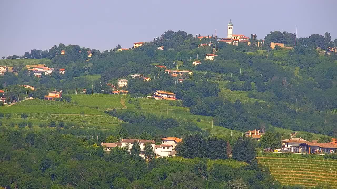 Borderless webcam of Nova Gorica and Gorizia