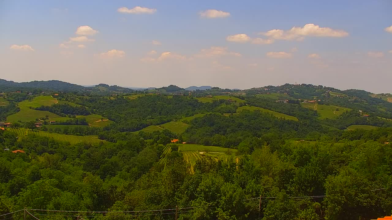 Scopri la Webcam Senza Confini tra Nova Gorica e Gorizia!