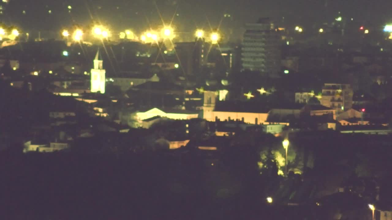 Descubre la Webcam Sin Fronteras de Nova Gorica y Gorizia!