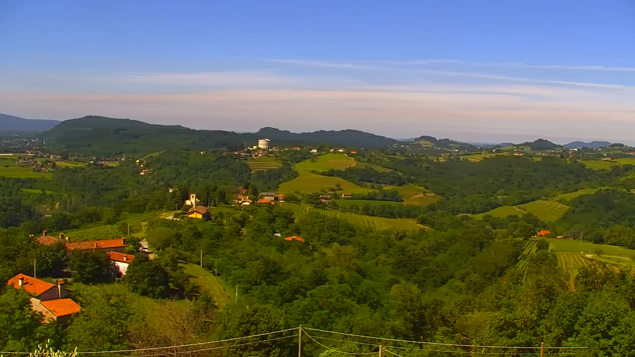 Otkrijte Beskrajnu Web Kameru Nova Gorica i Gorica!
