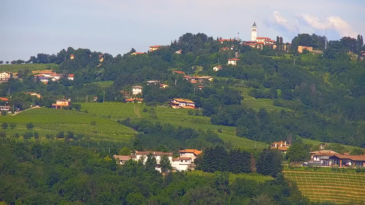 Descubre la Webcam Sin Fronteras de Nova Gorica y Gorizia!