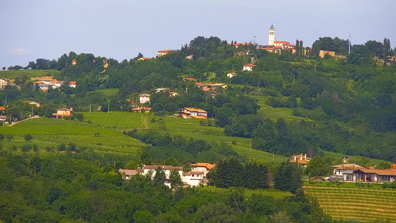 Brezmejna spletna kamera Nova Gorica in Gorica!