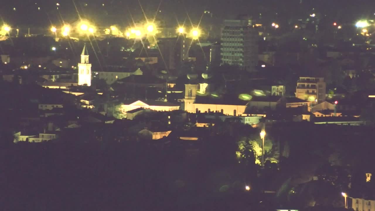 Otkrijte Beskrajnu Web Kameru Nova Gorica i Gorica!