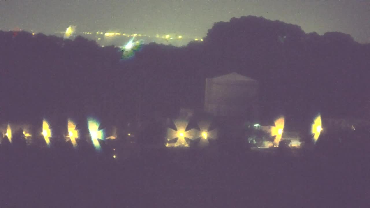 Descubre la Webcam Sin Fronteras de Nova Gorica y Gorizia!