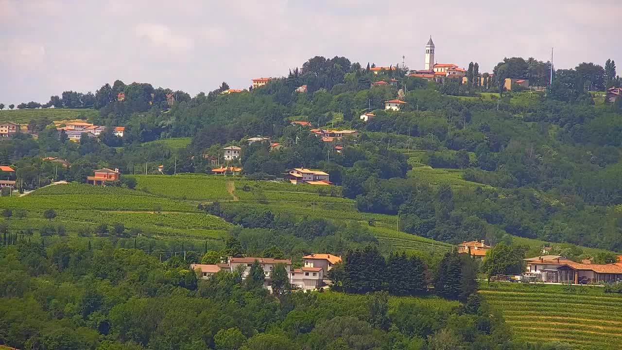 Scopri la Webcam Senza Confini tra Nova Gorica e Gorizia!