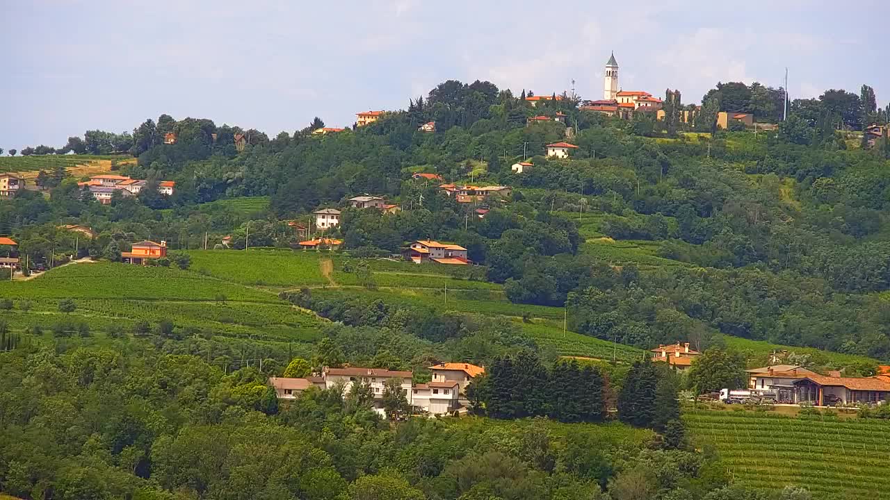 Scopri la Webcam Senza Confini tra Nova Gorica e Gorizia!