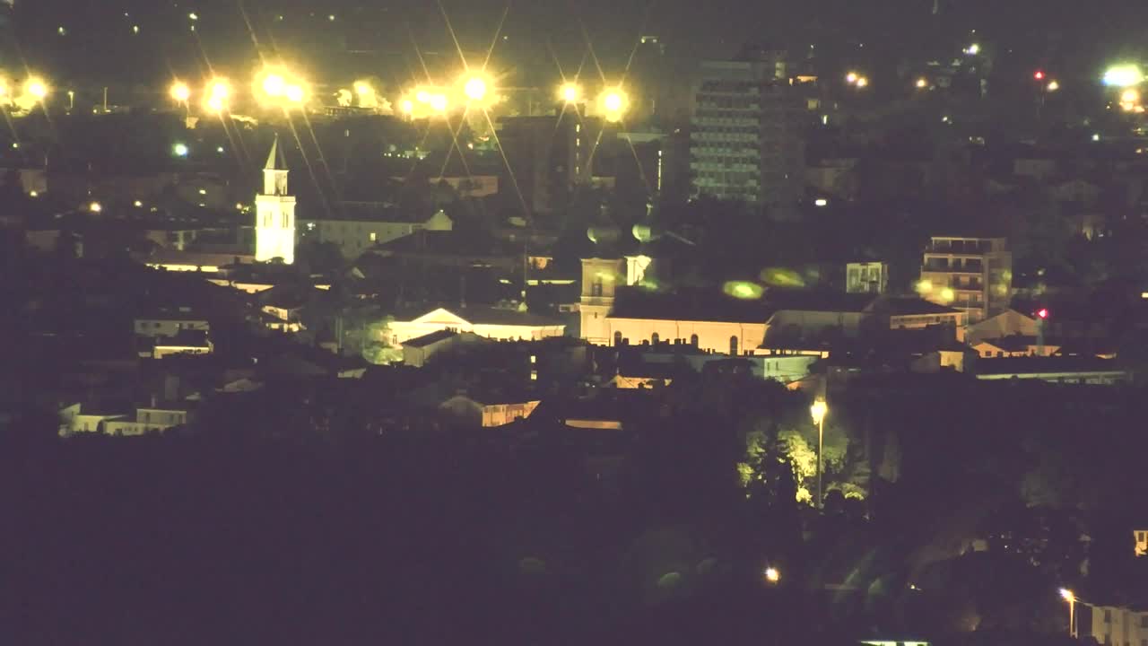 Brezmejna spletna kamera Nova Gorica in Gorica!