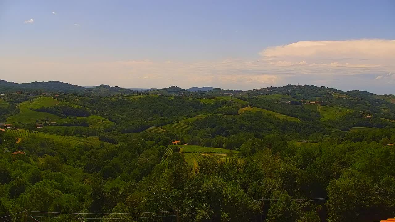 Otkrijte Beskrajnu Web Kameru Nova Gorica i Gorica!