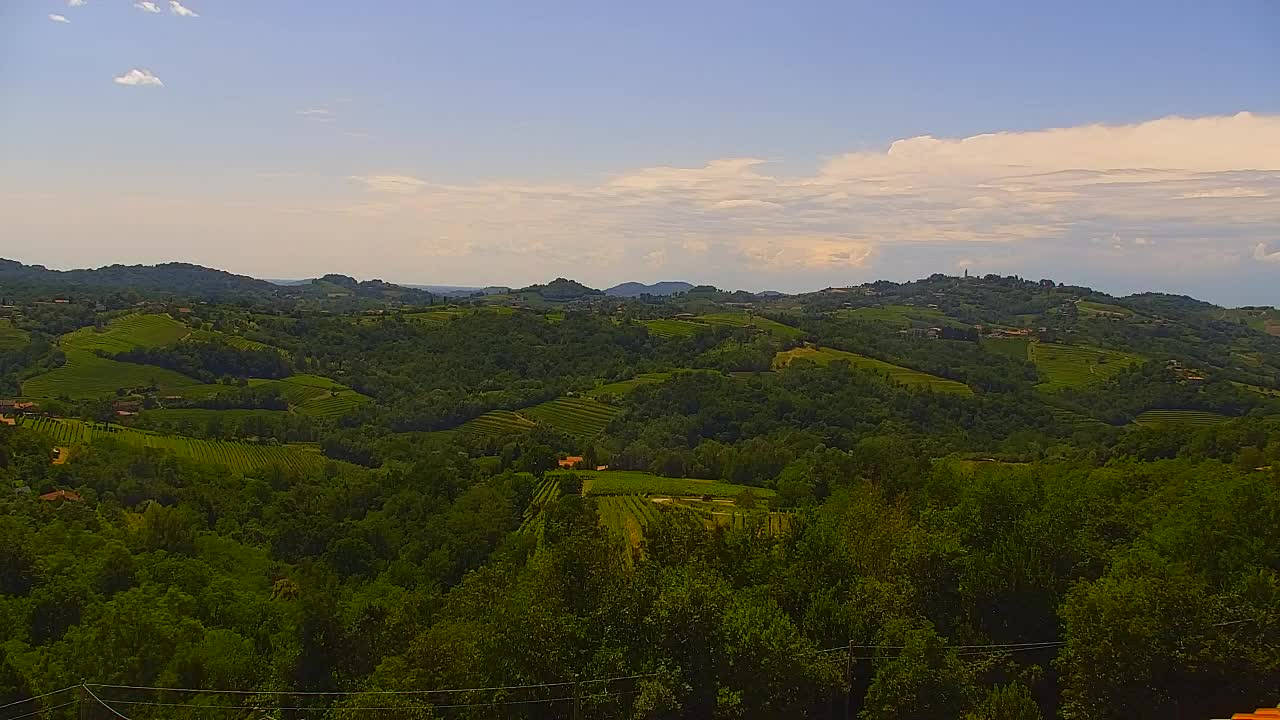 Otkrijte Beskrajnu Web Kameru Nova Gorica i Gorica!