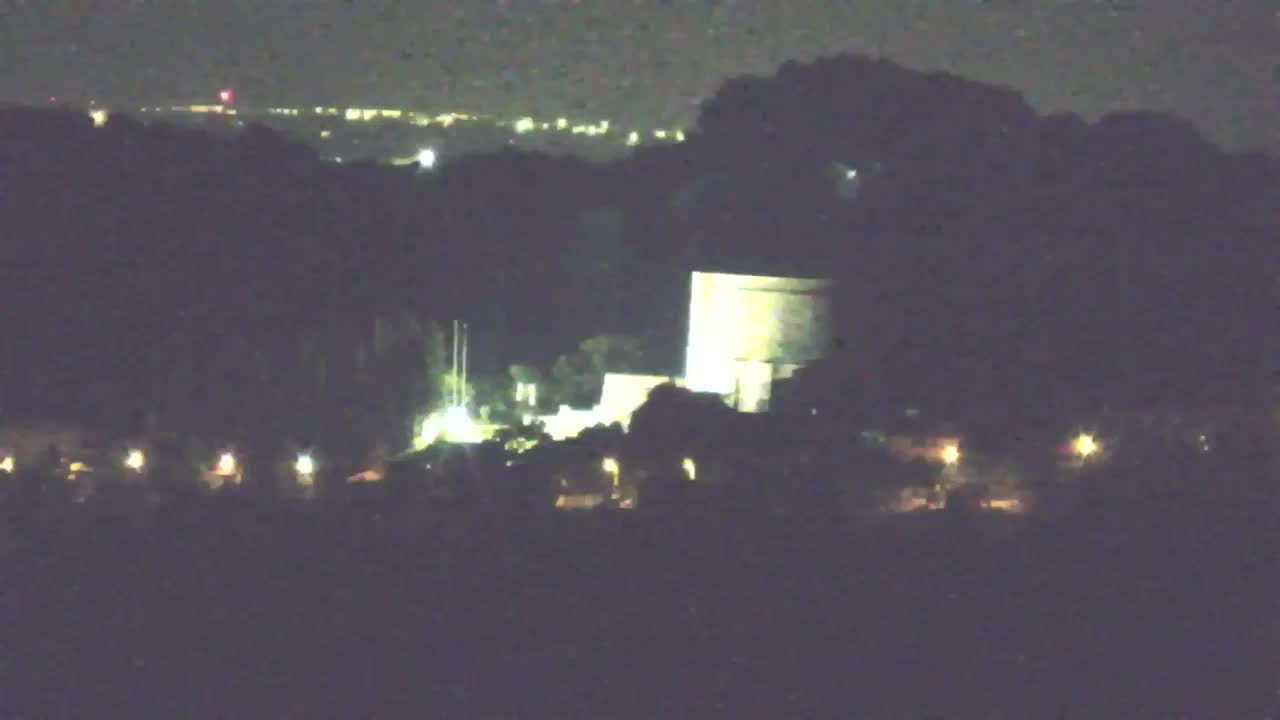 Descubre la Webcam Sin Fronteras de Nova Gorica y Gorizia!