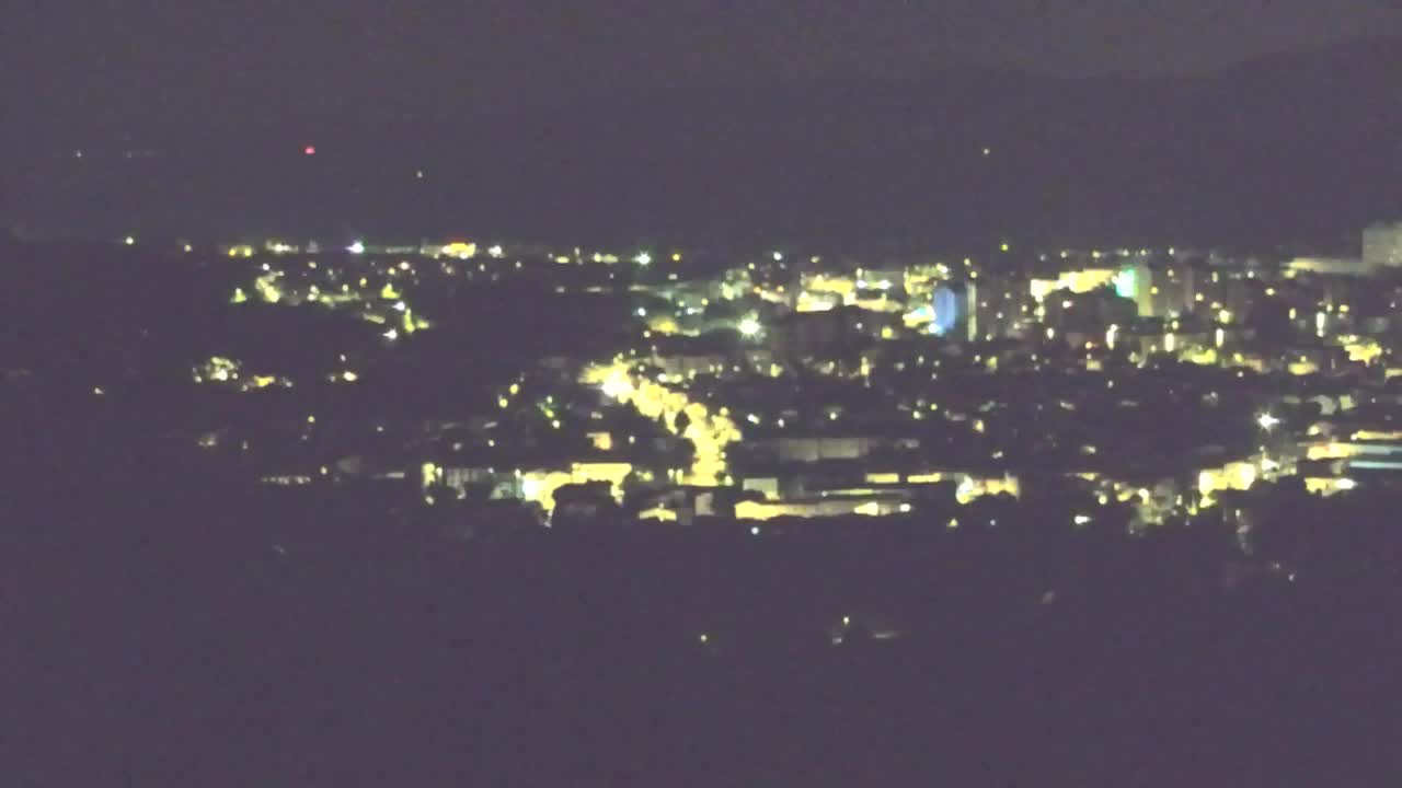 Borderless webcam of Nova Gorica and Gorizia