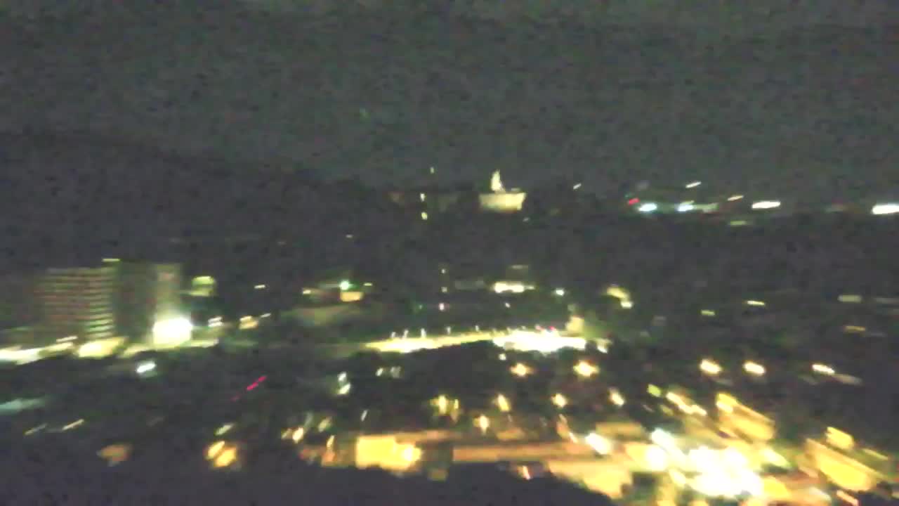 Borderless webcam of Nova Gorica and Gorizia