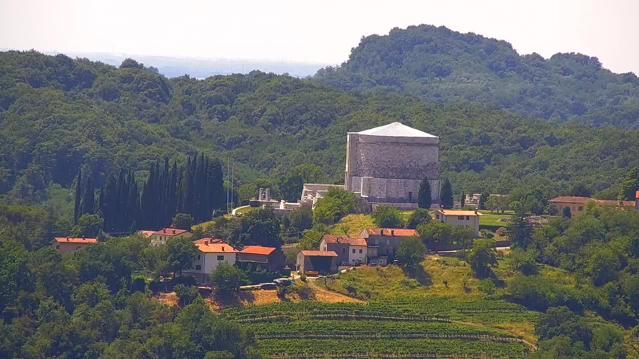 Brezmejna spletna kamera Nova Gorica in Gorica!