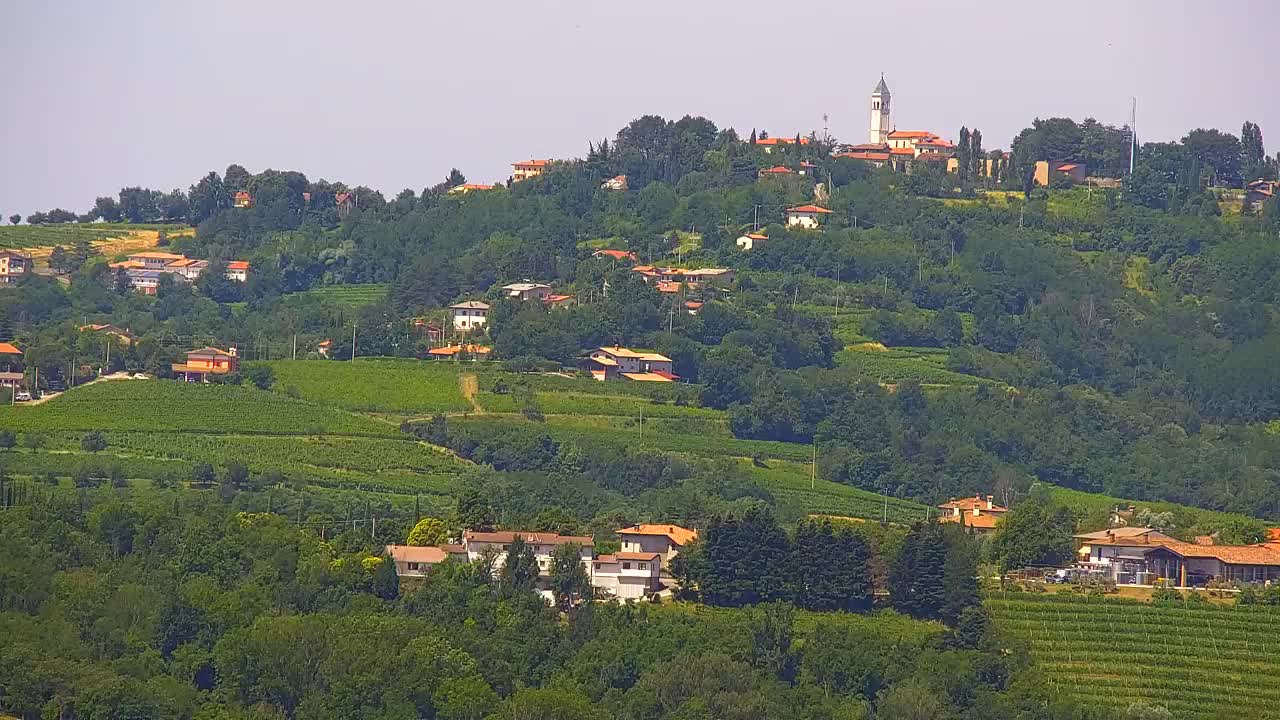 Borderless webcam of Nova Gorica and Gorizia