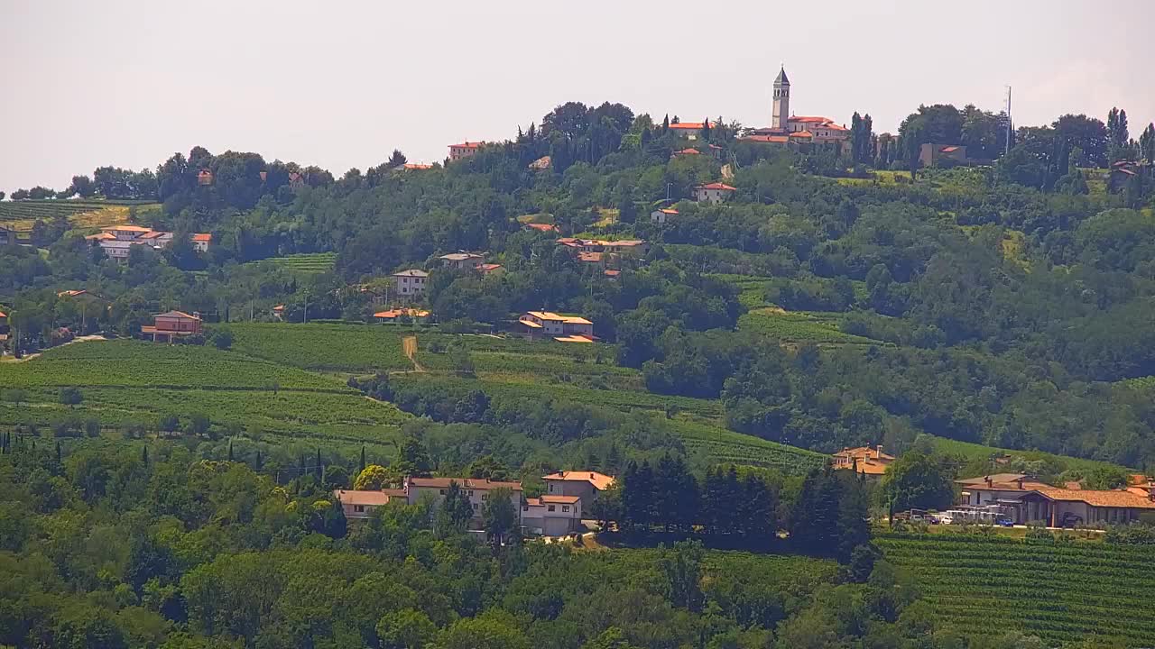 Scopri la Webcam Senza Confini tra Nova Gorica e Gorizia!