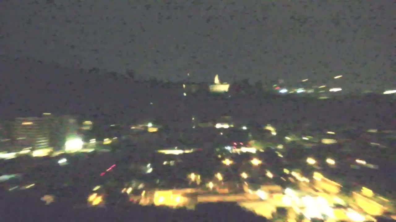 Grenzenlose Webcam: Nova Gorica und Gorizia / Görz live erleben!