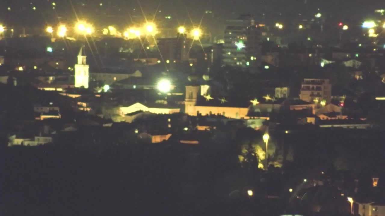 Otkrijte Beskrajnu Web Kameru Nova Gorica i Gorica!