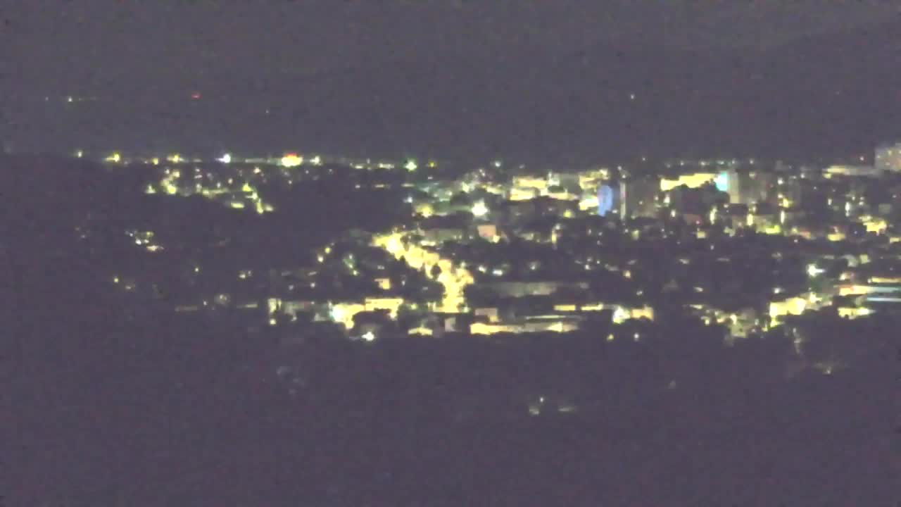 Otkrijte Beskrajnu Web Kameru Nova Gorica i Gorica!