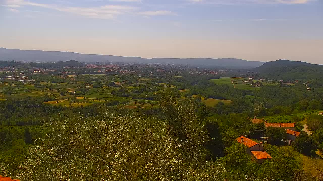 Otkrijte Beskrajnu Web Kameru Nova Gorica i Gorica!