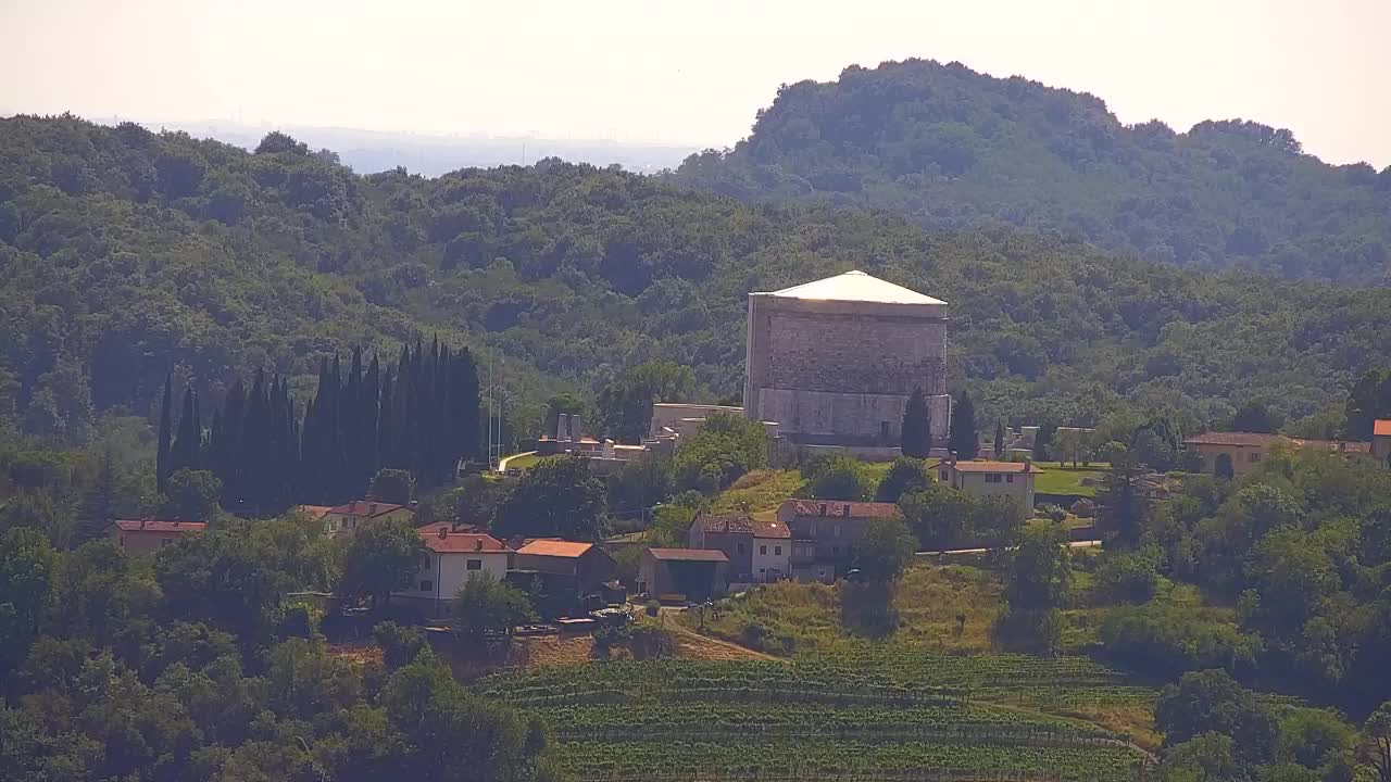 Otkrijte Beskrajnu Web Kameru Nova Gorica i Gorica!