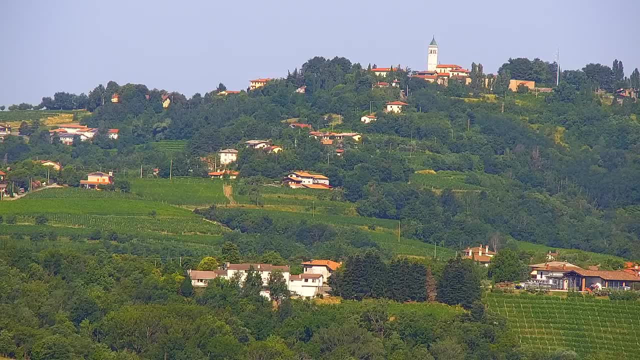 Brezmejna spletna kamera Nova Gorica in Gorica!